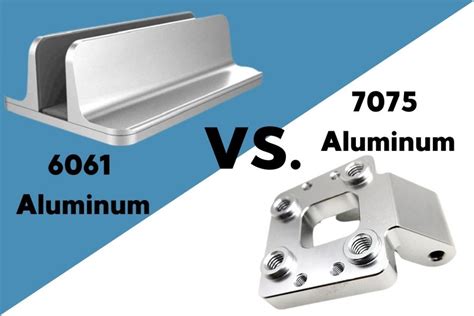 7075 vs 6061 aluminum cost